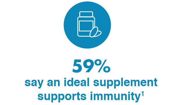 immunity_mobile_stat_2-600×362