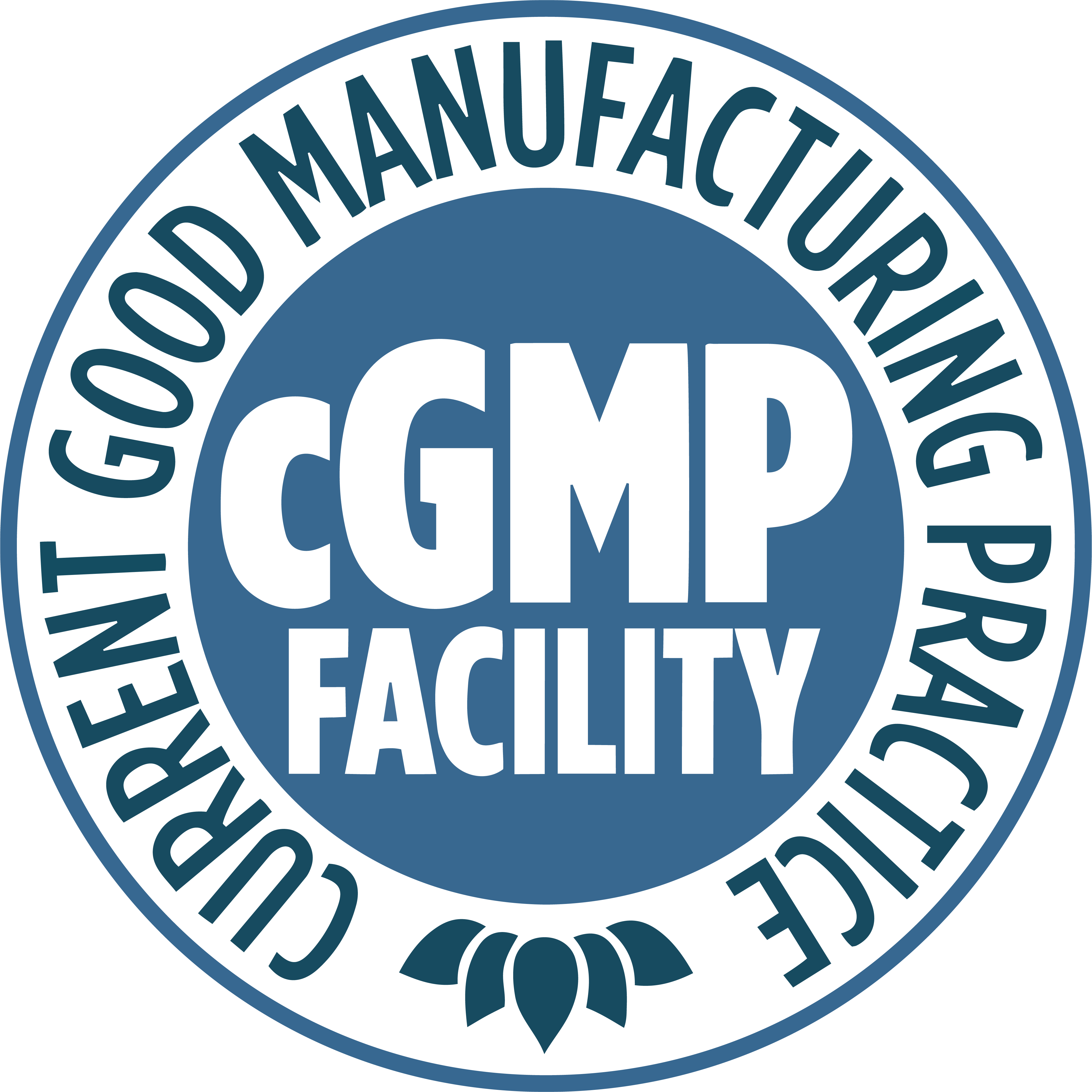 2022-cgmp